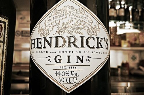 Gin Sales - Hendricks
